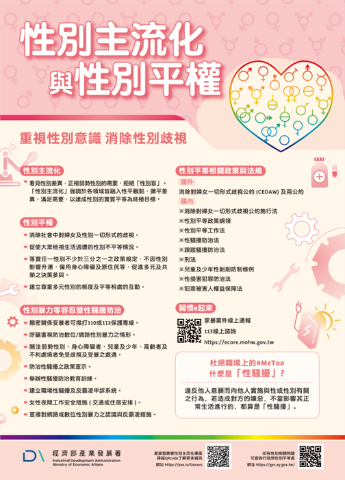 兩性平權
