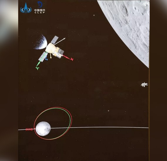 嫦娥五號 1日將登陸月球